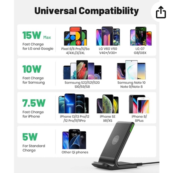 NEW☑ Wireless Charging Charger Stand IPhone, Galaxy, Google Phone Qi Certified - Picture 4 of 11